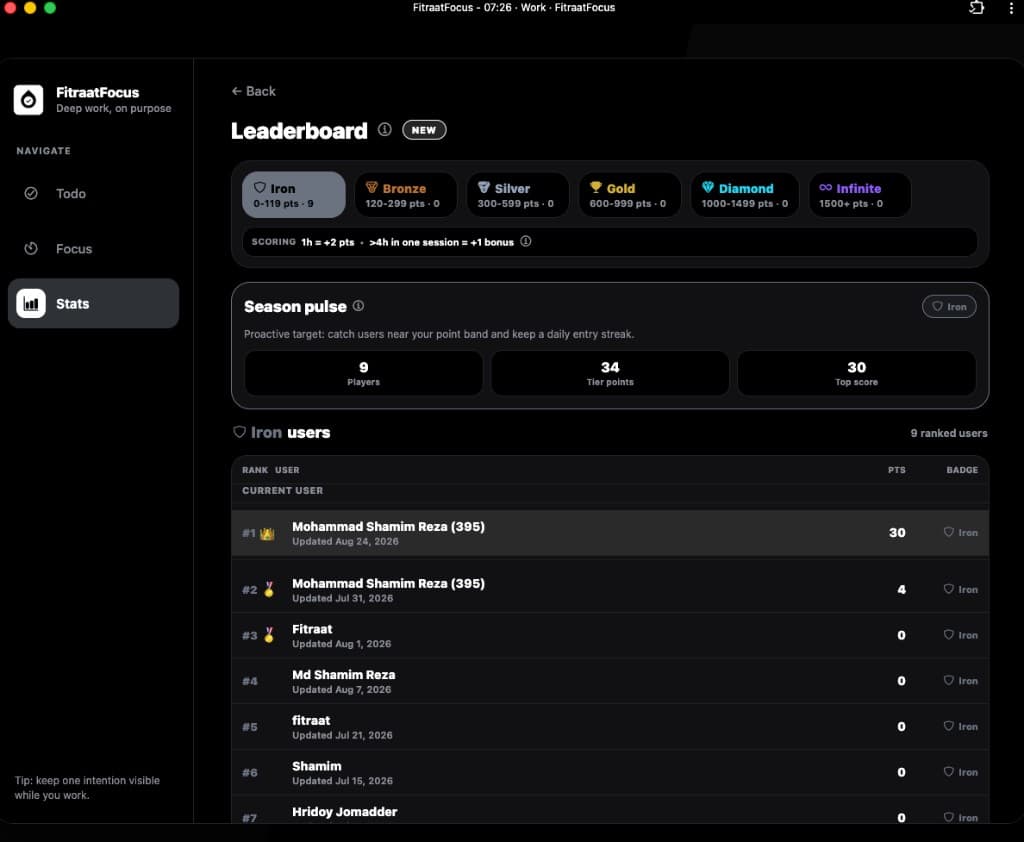 Fitraat Focus - Deep Work System screenshot 5